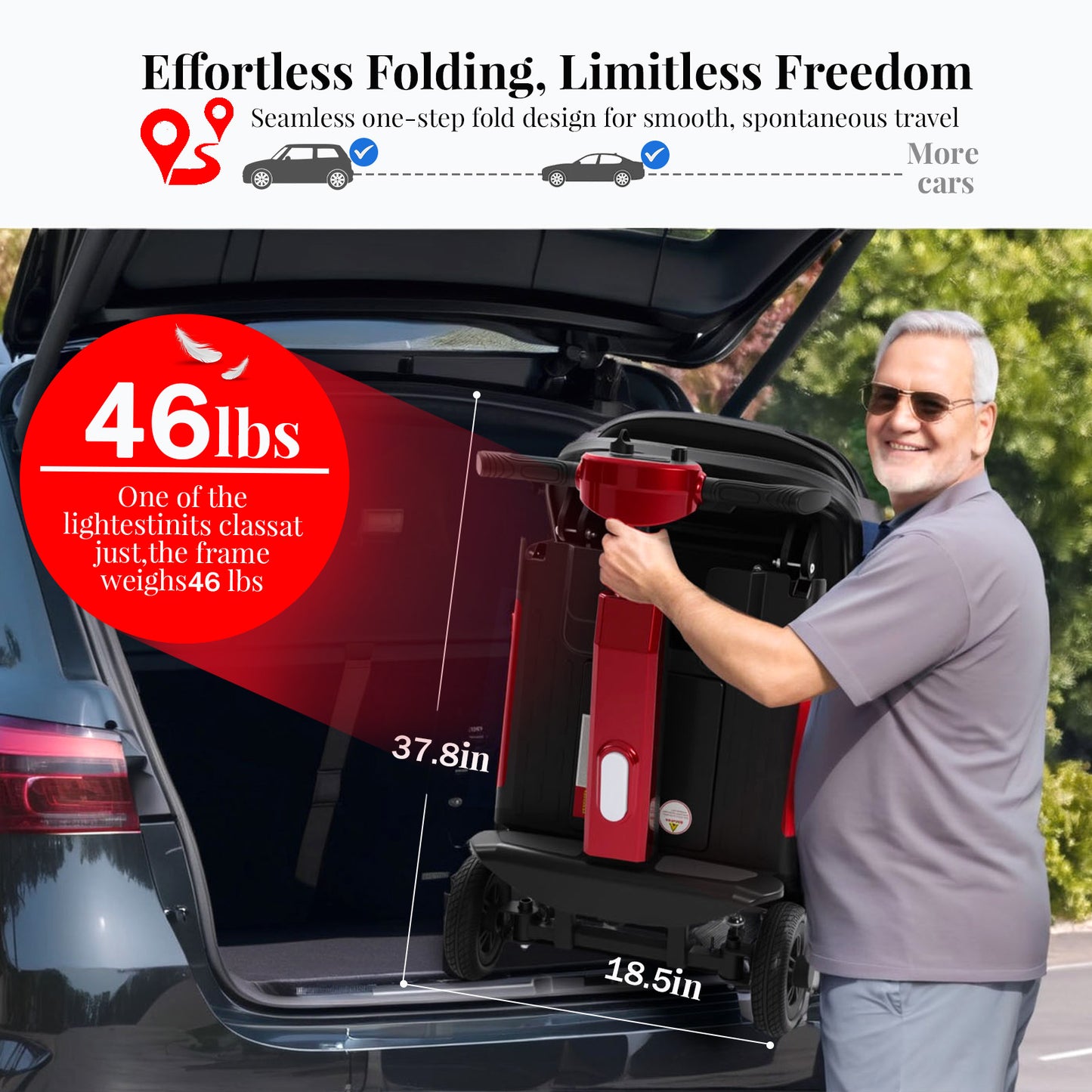 4 Wheel Mobility Scooter for Seniors & Adults, 46 lbs Ultra Lightweight Folding Electric Powered Wheelchair w/Lithium Batteries 20/30 Mile Range - All Terrain Motorized, with Basket, Compact