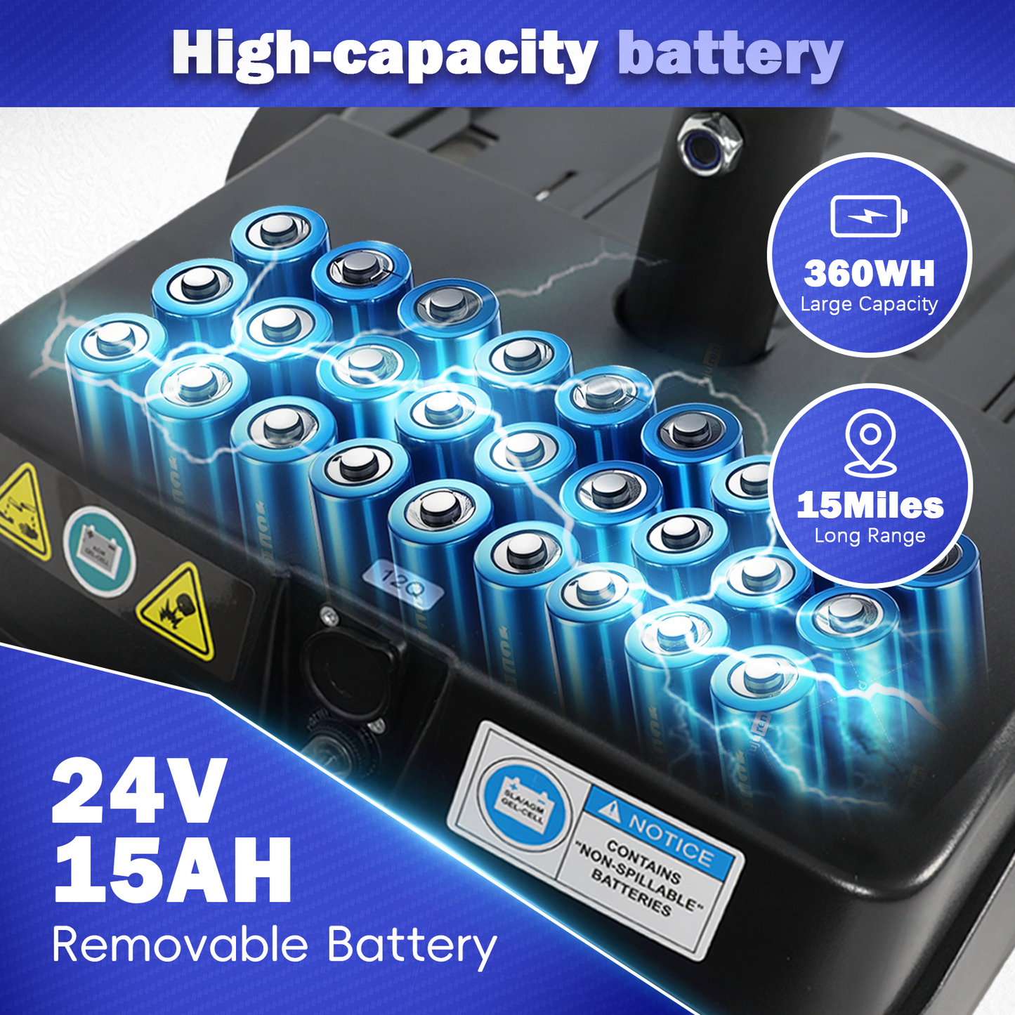 4-Wheel Mobility Scooter for Adults/Seniors, 15 Miles Range, 350W Motor, 360WH Battery, 330LBS Capacity, Rotating Seat, Cup Holder, Compact & Portable for Elderly