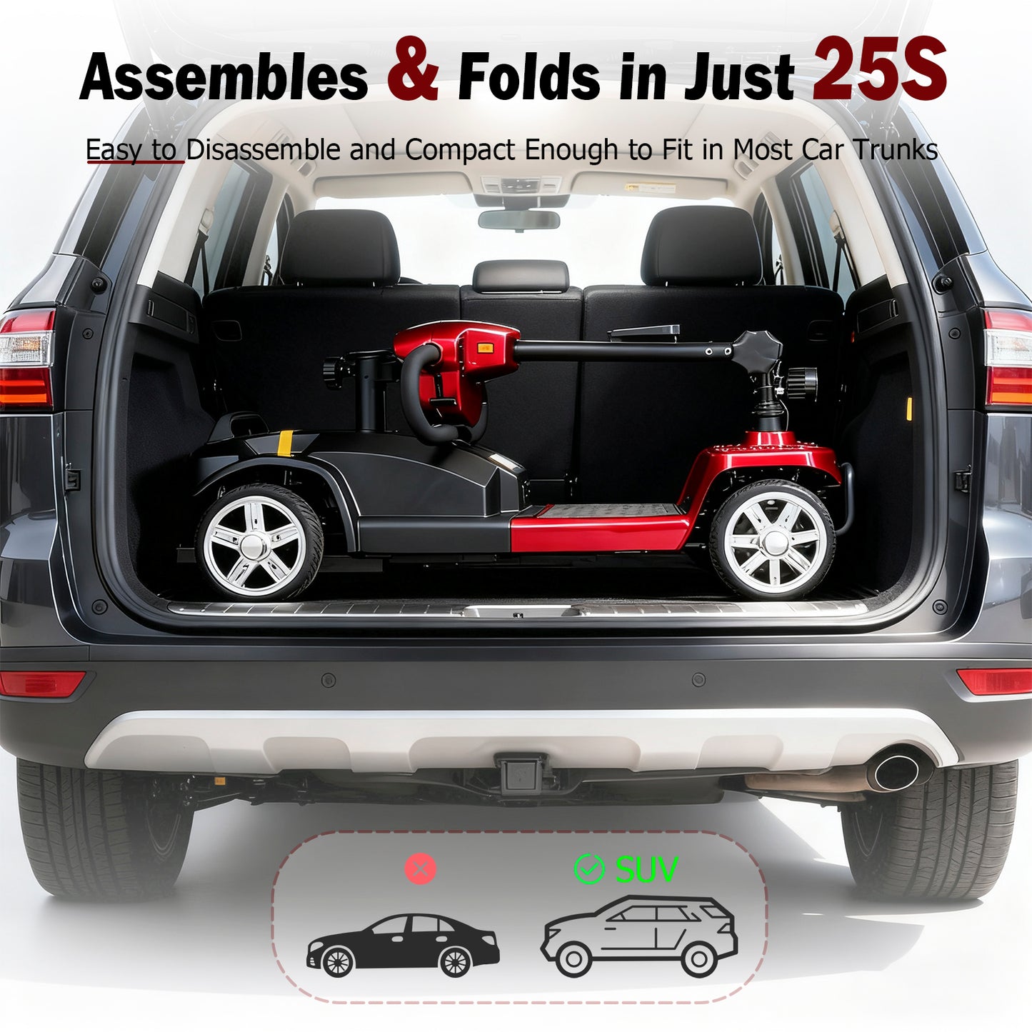 MobiCyc MS08s Mobility Scooters for Seniors & Adults 15Miles 4-Wheel Foldable Powered Electric Wheelchair Device w/360WH Battery, 300 lbs Capacity, with USB Port, Detachable Baskets, Compact