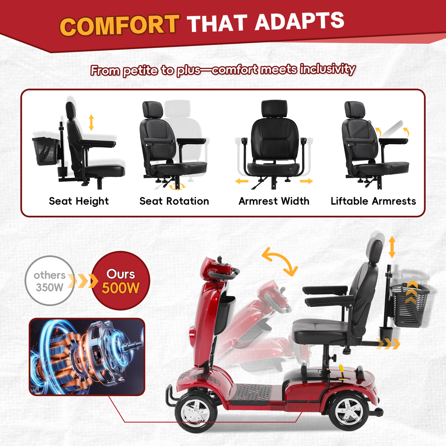 Heavy Duty Mobility Scooter for Adults & Seniors, 500W Motor, 16/26 Miles Long Range, 400 LBS Capacity, 10" All-Terrain Tires, Electric Scooter with Windshield & Suspension