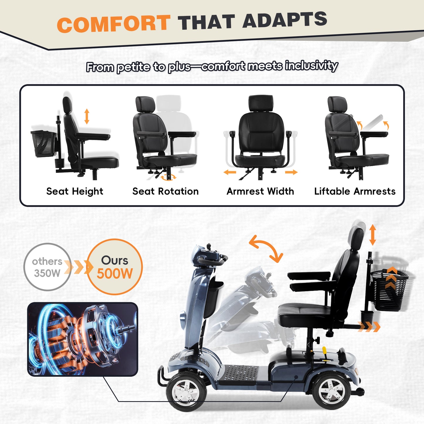 Heavy Duty Mobility Scooter for Adults & Seniors, 500W Motor, 20/30 Miles Long Range, 450 LBS Capacity, Removable Lithium Battery, 10" All-Terrain Tires, with Windshield & Suspension